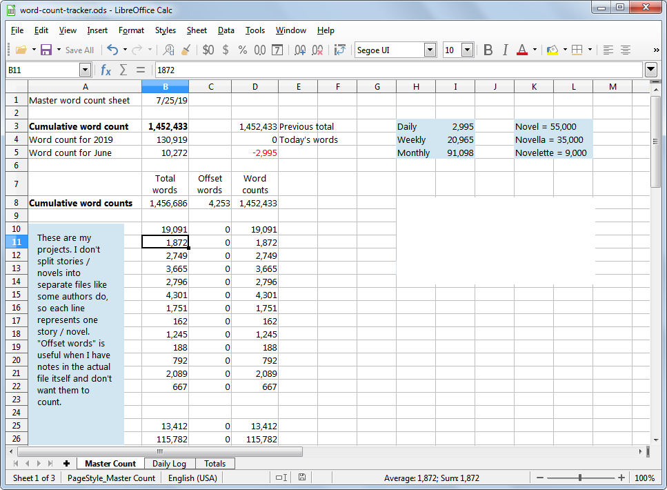 Screenshot of my word count tracker spreadsheet