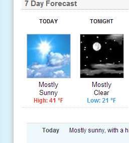 7-Day Forecast Today