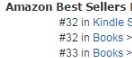 Amazon Rank Screencap