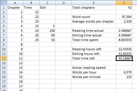 Screenshot of editing time spreadsheet