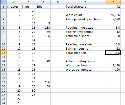 Screenshot of editing time log spreadsheet