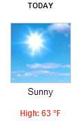 Writing forecast … sunny!